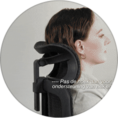 Geschikt voor elk lichaamstype